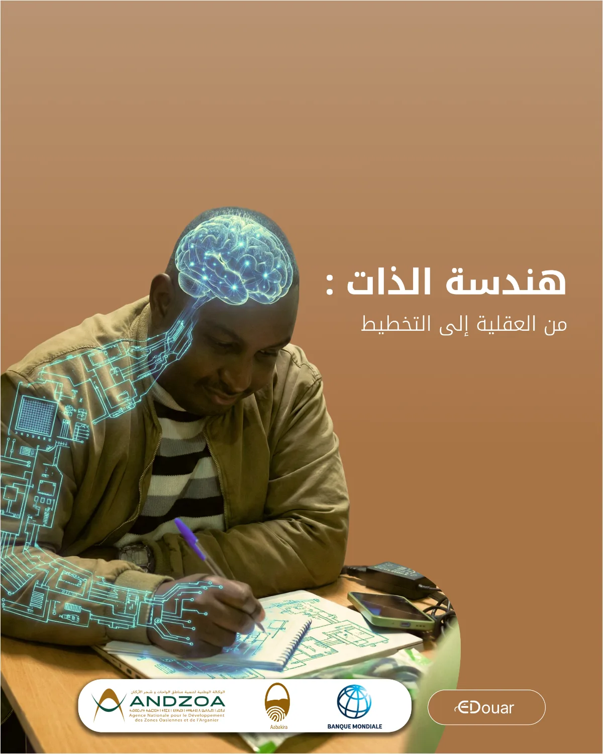 : هندسة الذات - من العقلية إلى التخطيط (الجزء الأول)